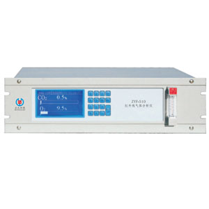 ZYF-600紅外線氣體分析儀