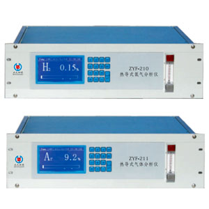 ZYF-210/211熱導式氣體分析儀